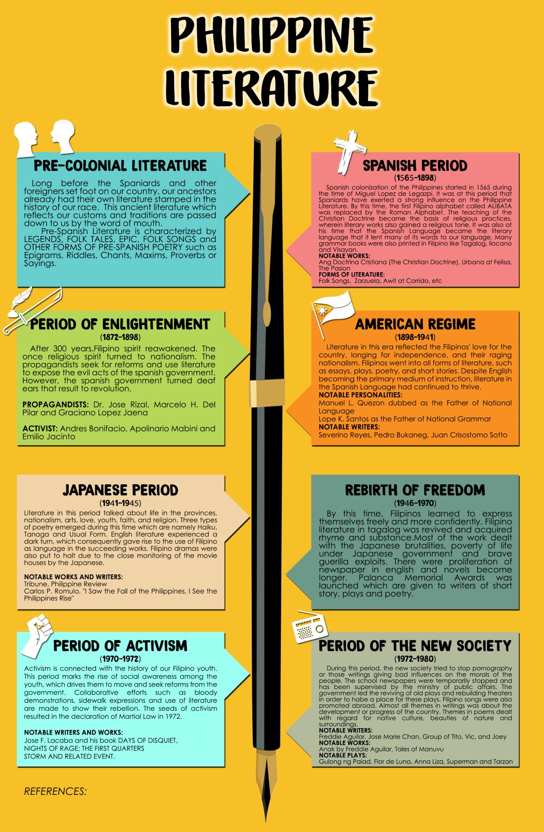 infographics2